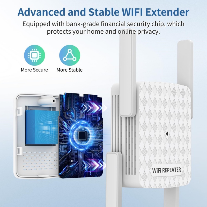 Wzmacniacz WiFi 5 GHz 1200 Mb/ – Home Security Bundle recenzja i cena