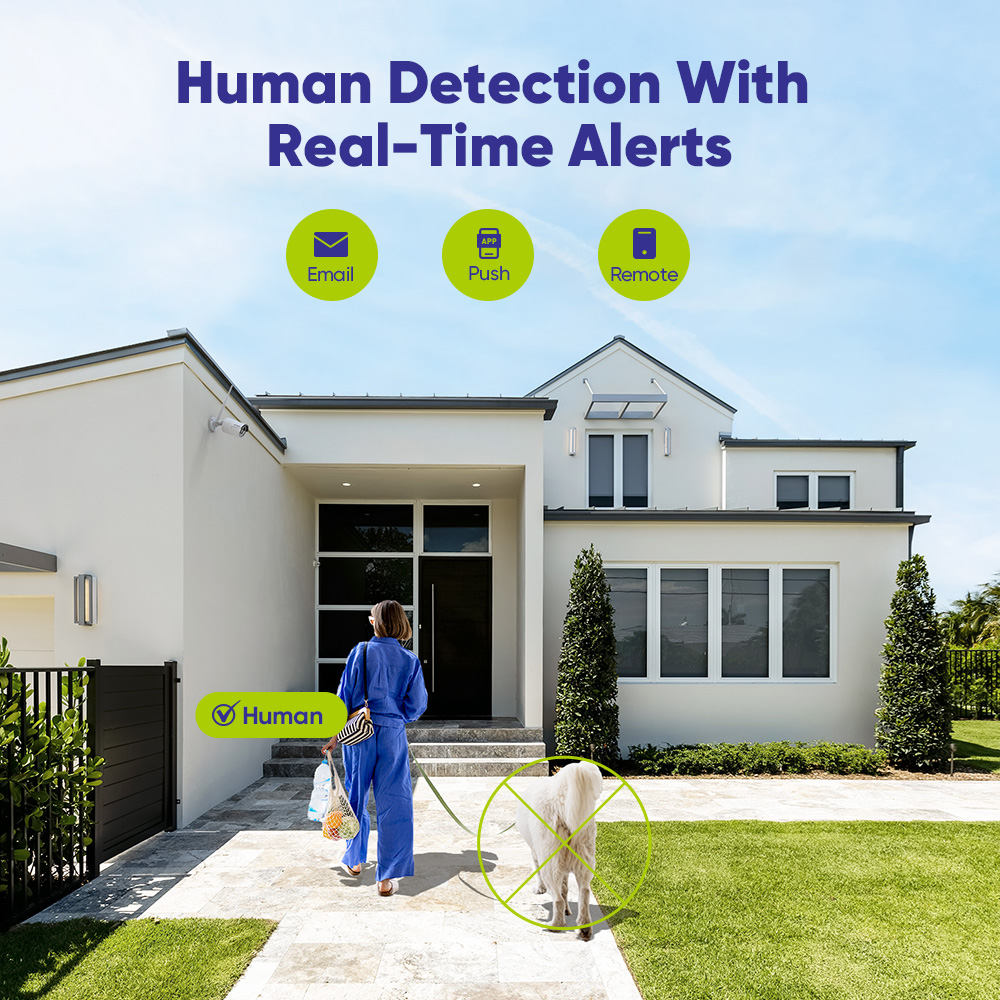 SANNCE 6 szt. 5MP kamera Wifi  – Home Security Nvr recenzja i cena