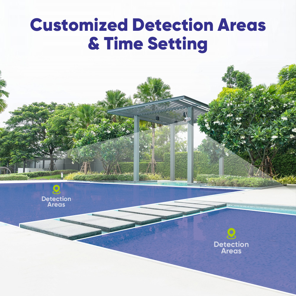 SANNCE 6 szt. 5MP kamera Wifi  – Home Security Nvr recenzja i cena