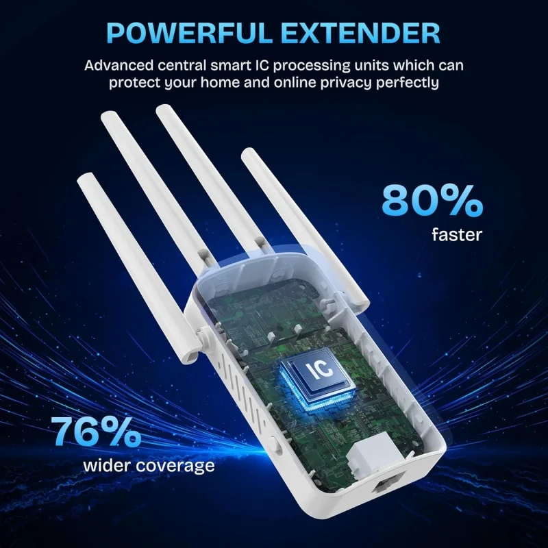 Wzmacniacz WiFi Dual Band 1200 – Home Security Bundle recenzja i cena