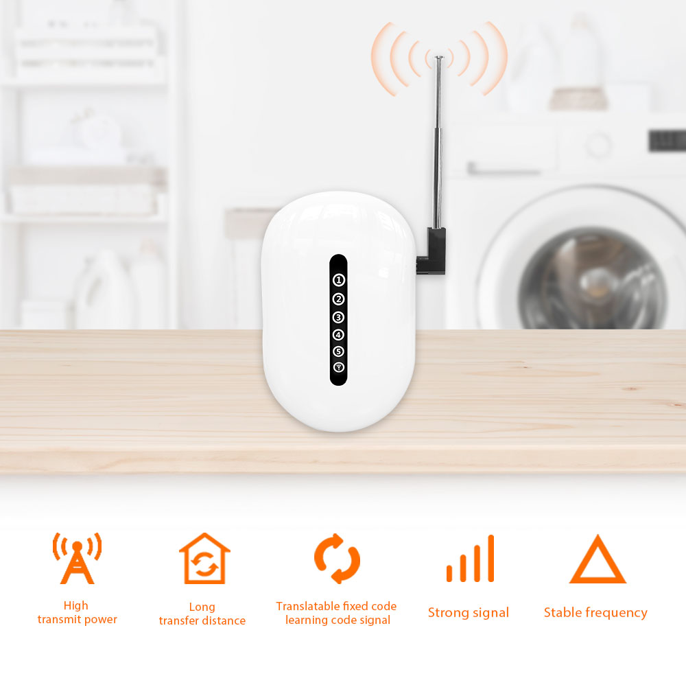 Wzmacniacz Sygnału Bezprzewodo – Home Security Bundle recenzja i cena