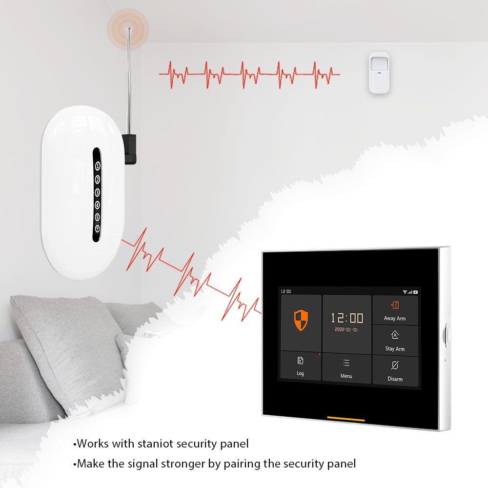 Wzmacniacz Sygnału Bezprzewodo – Home Security Bundle recenzja i cena