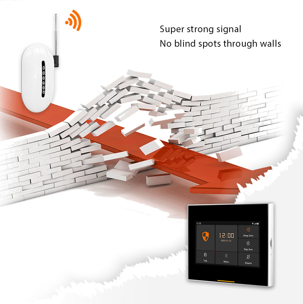 Wzmacniacz Sygnału Bezprzewodo – Home Security Bundle recenzja i cena