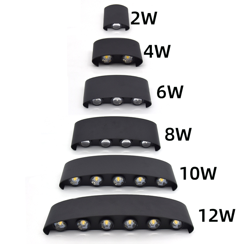Lampa ścienna LED 2W 4W 6W 8W  – Home Security Yard Sign recenzja i cena