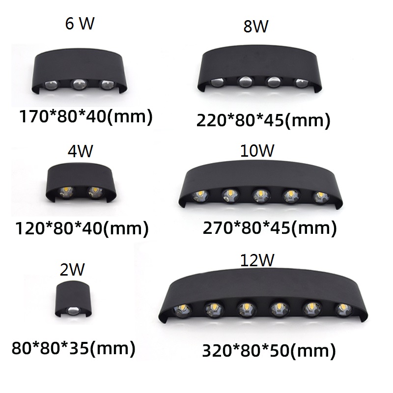Lampa ścienna LED 2W 4W 6W 8W  – Home Security Yard Sign recenzja i cena