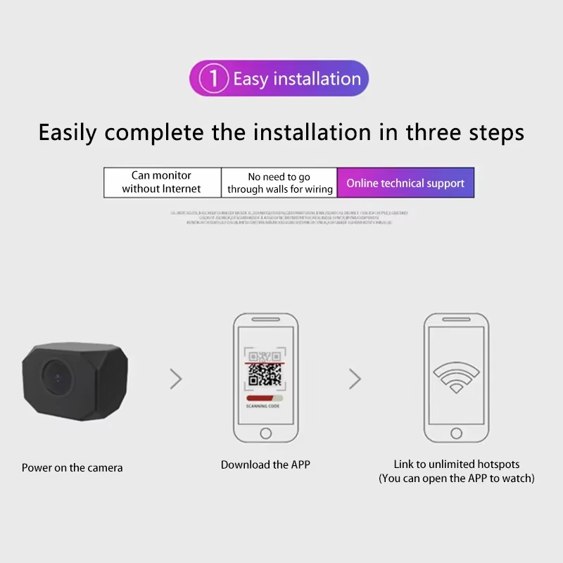 Kamera bezpieczeństwa 4K HD Wi – Home Security With Cameras recenzja i cena
