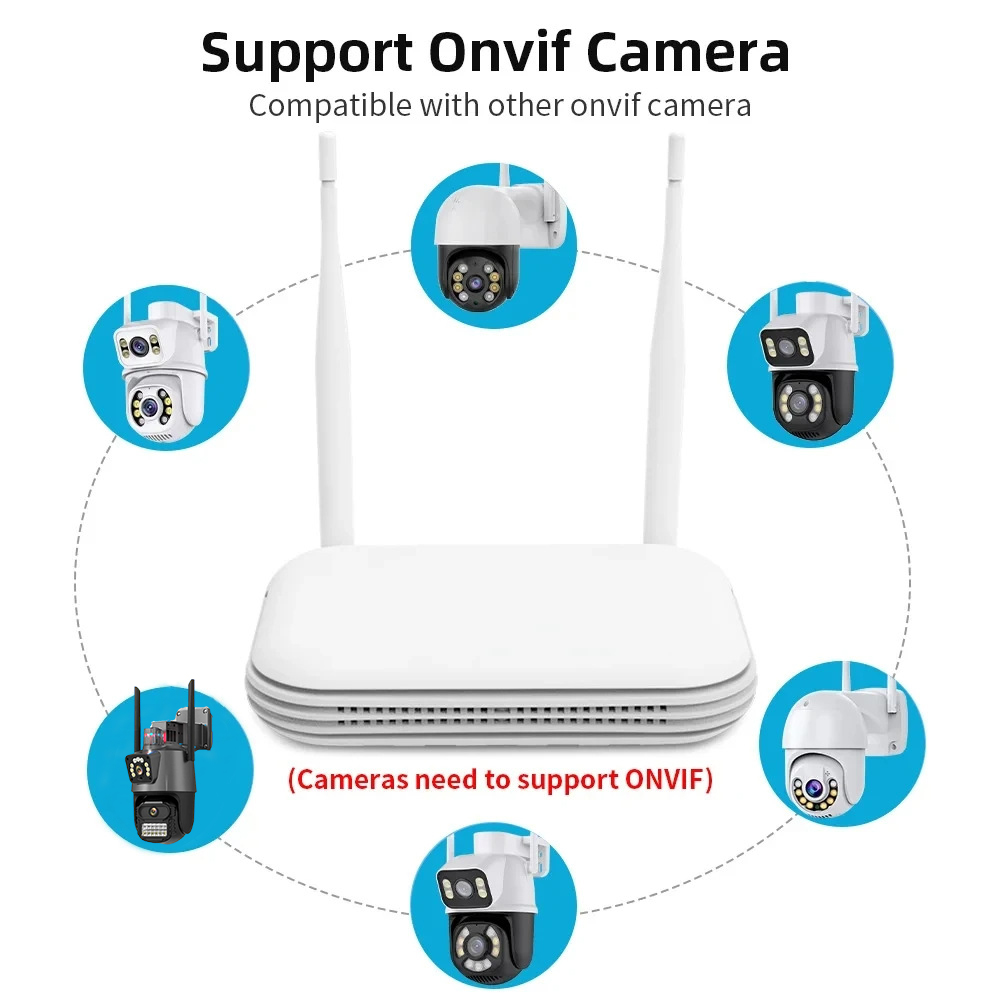 8-kanałowy zestaw kamer IP 6MP – Home Security Kit With Camera recenzja i cena