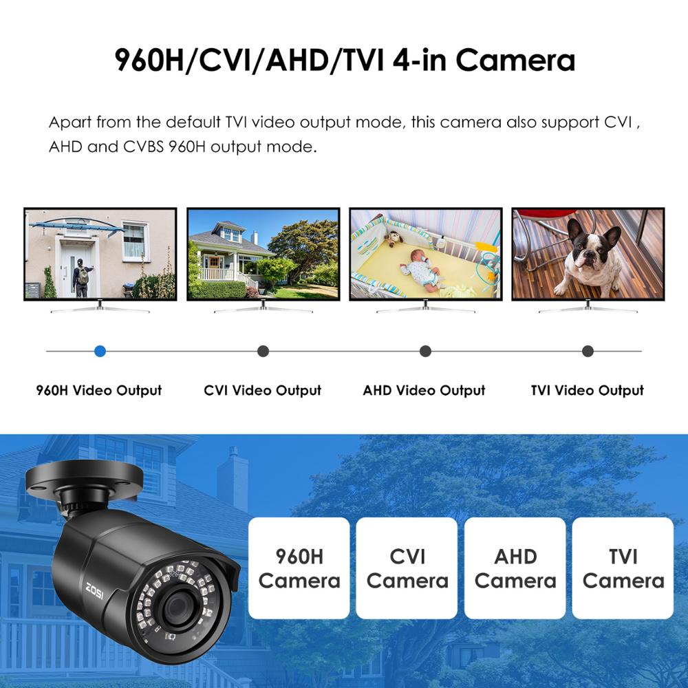 ZOSI 1080P 2MP TVI AHD CVBS IR – Home Security Kit With Camera recenzja i cena