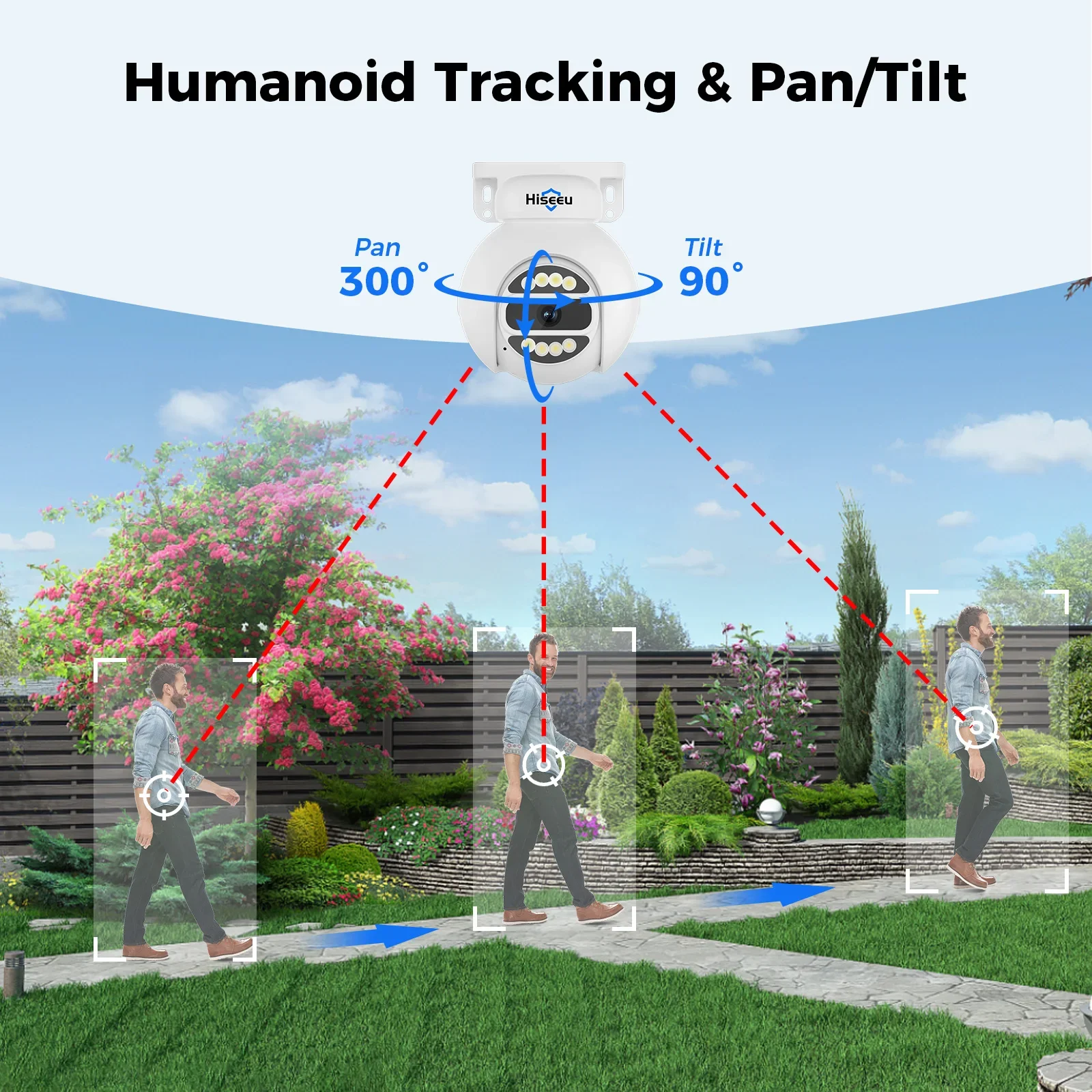 Hiseeu Automatyczne Śledzenie  – Home Security Nvr recenzja i cena