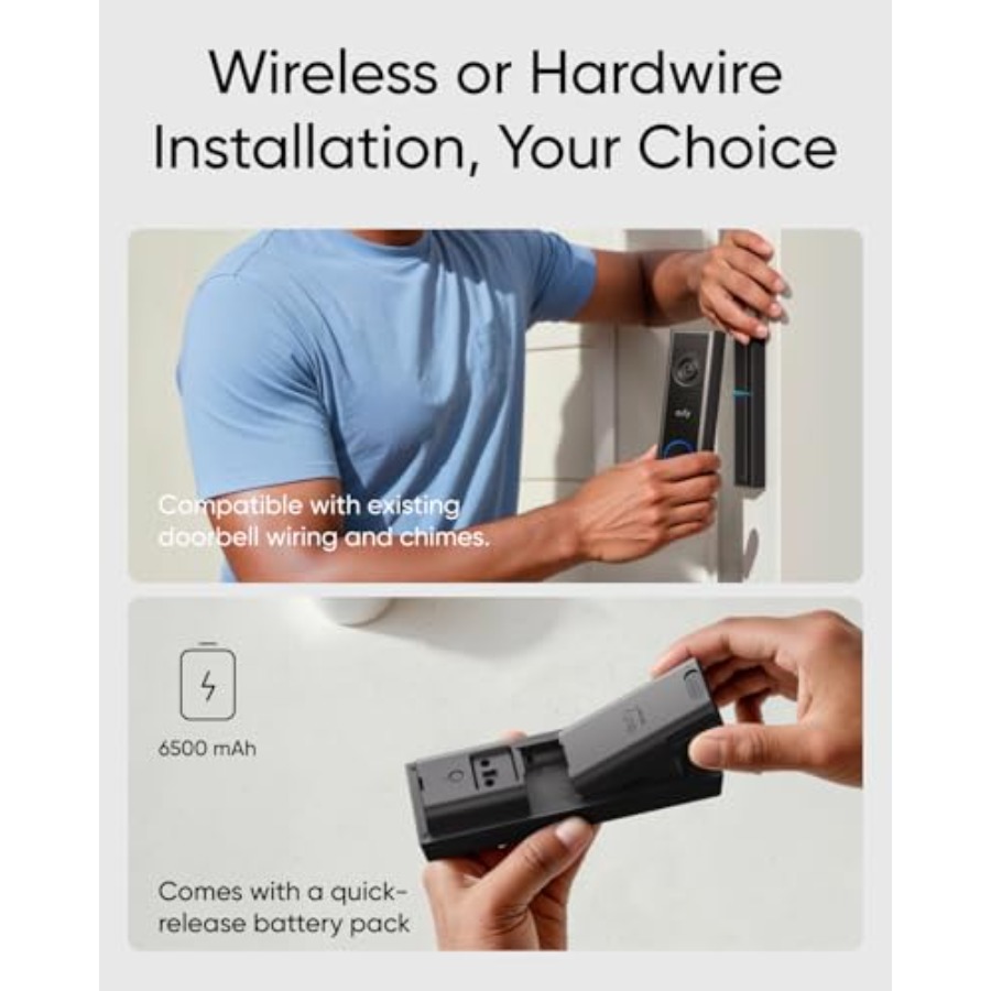 Zestaw wideodomofonu do ochron – Home Security Bundle recenzja i cena