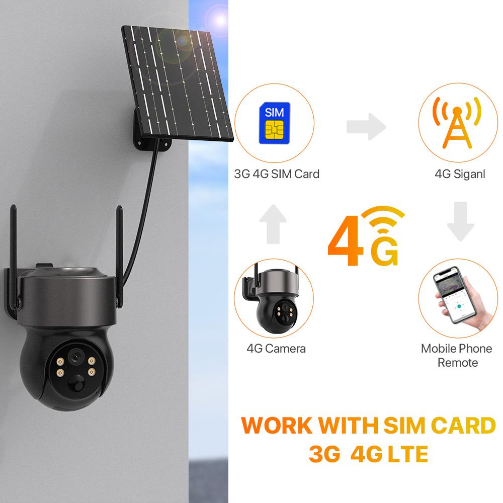 Bezprzewodowa kamera bezpiecze – Home Security Outdoor Camera System recenzja i cena