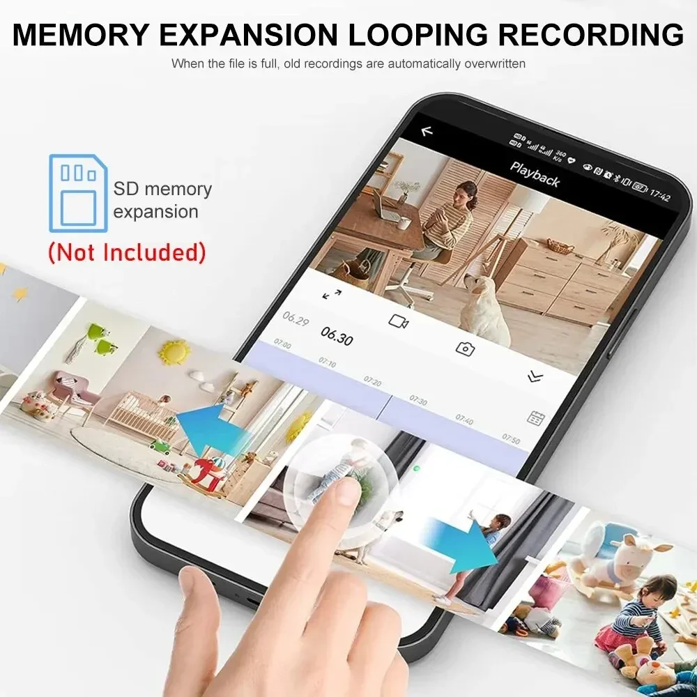 Nowa kamera A9 WiFi 1080p HD B – Home Security With Cameras recenzja i cena