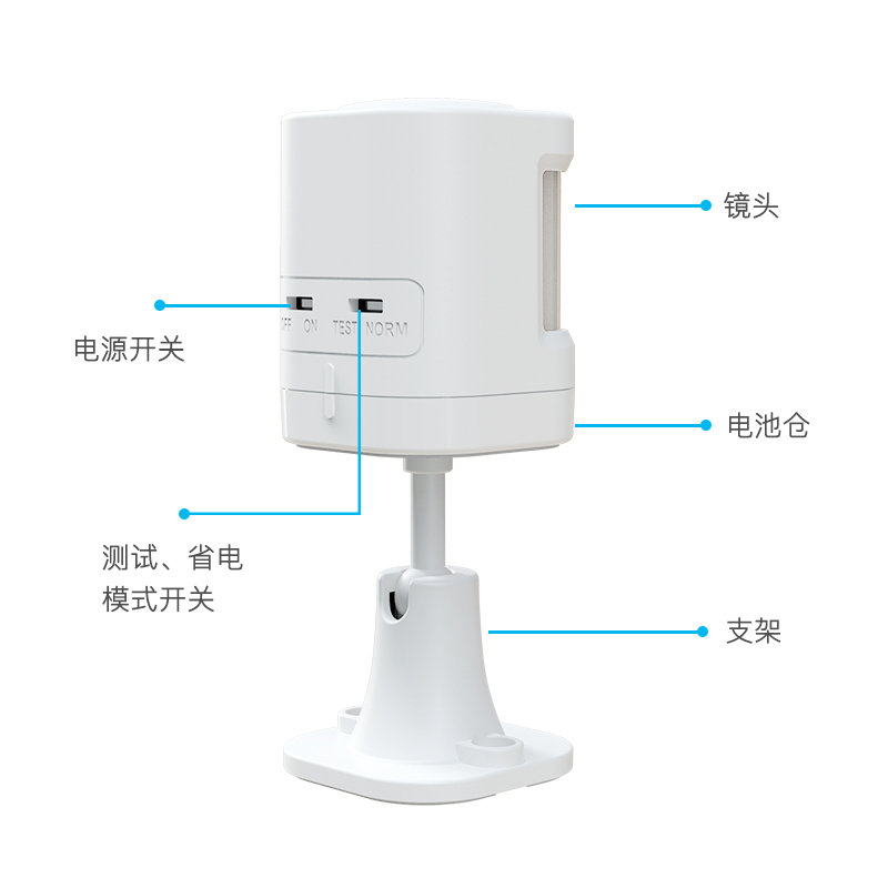 P20 Anti-pet czujnik ruchu PIR – Pet Immune Pir Sensor recenzja i cena