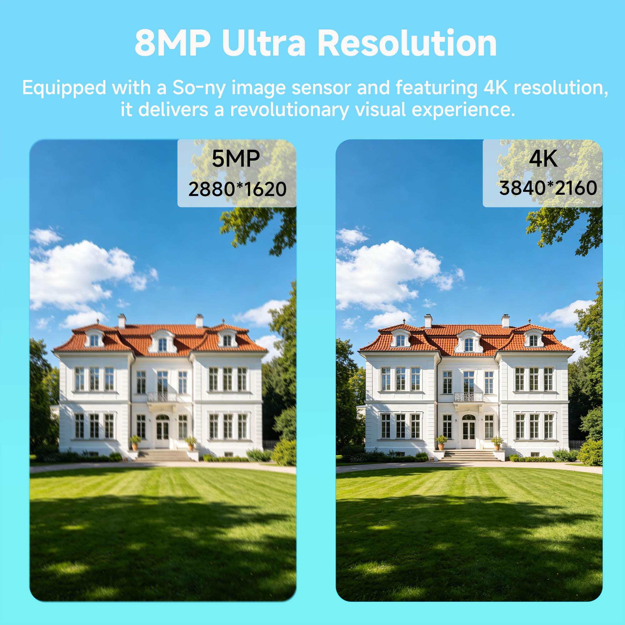 BFMore 8MP 4K System Bezpiecze – Home Security Nvr recenzja i cena