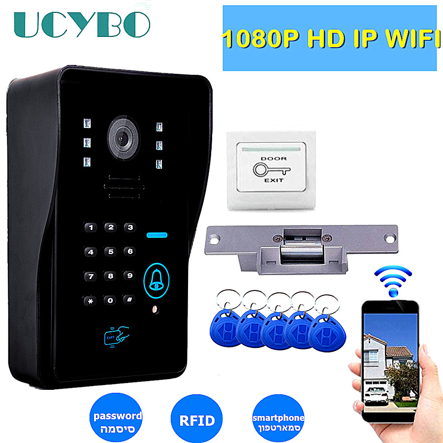 IP wideodzwonek wifi kamera do – Home Security Kit With Camera recenzja i cena