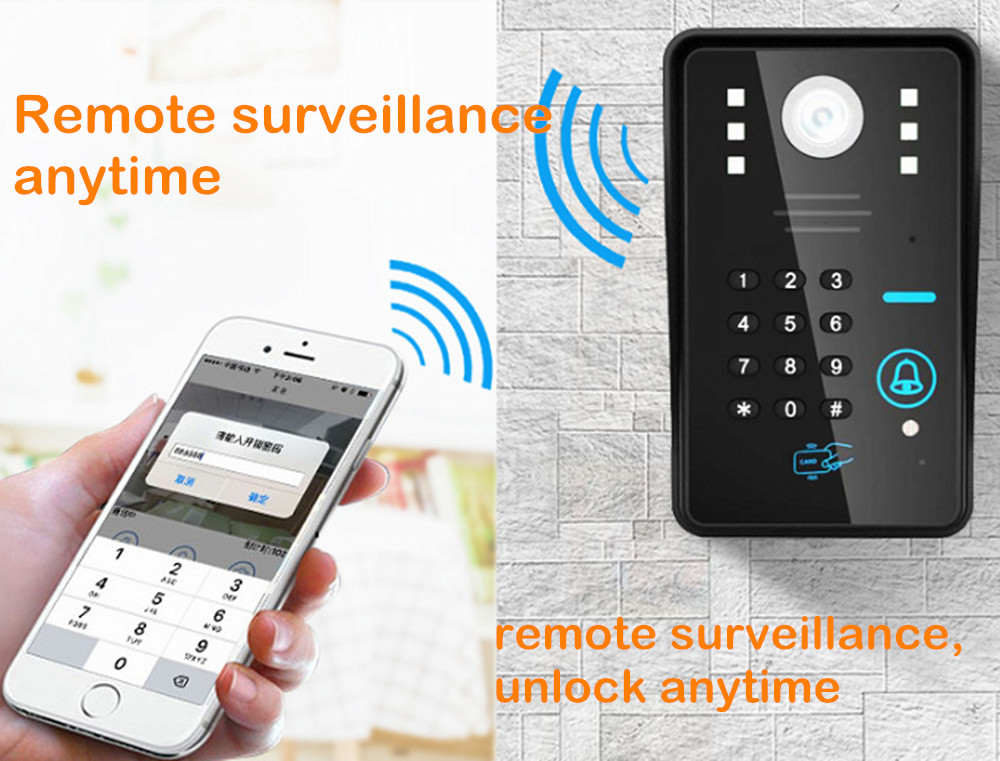 IP wideodzwonek wifi kamera do – Home Security Kit With Camera recenzja i cena