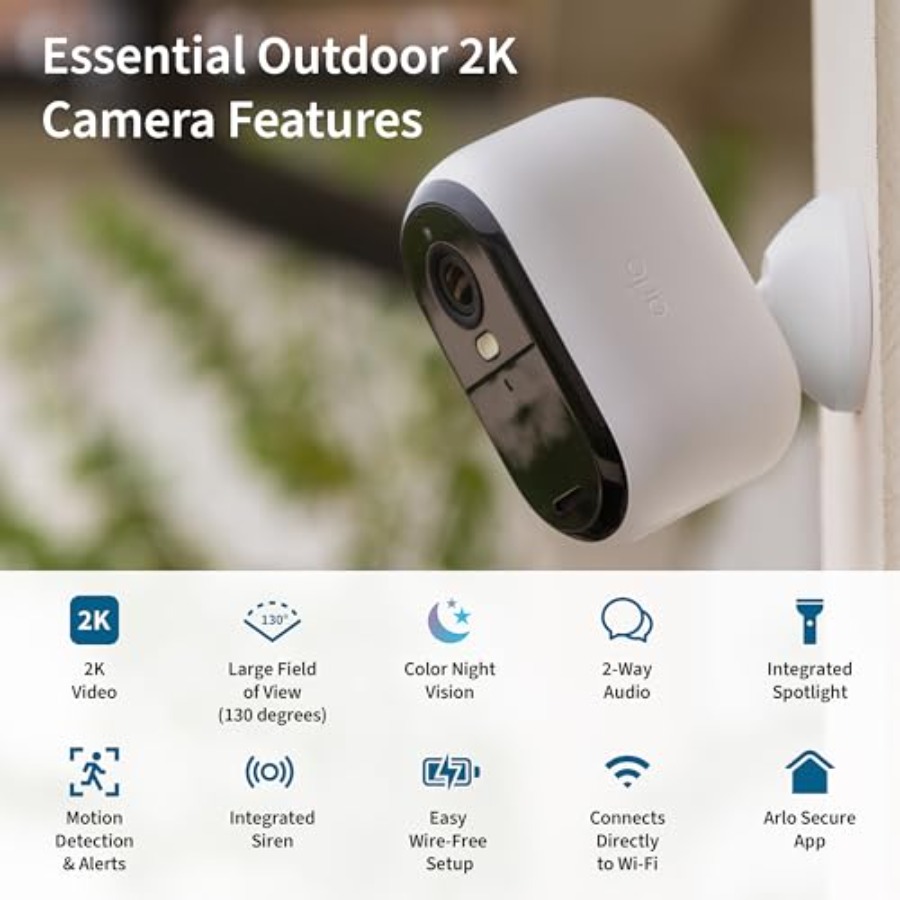 Kompletny zestaw do ochrony ca – Home Security Bundle recenzja i cena