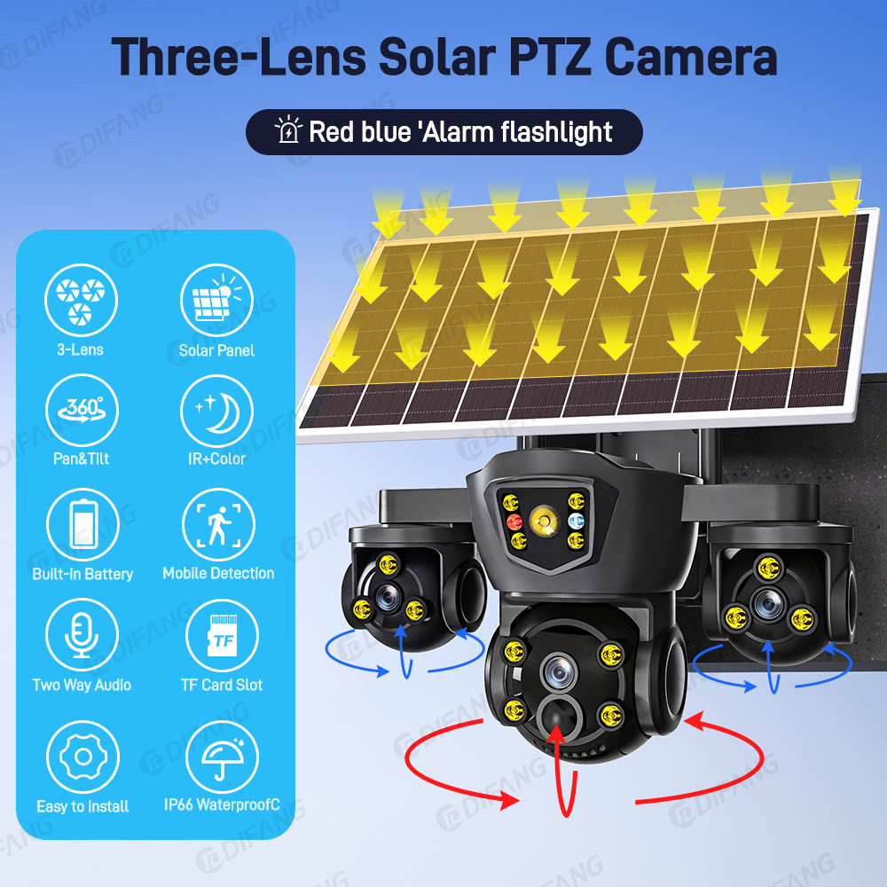 V380 Pro Nowa Kamera Solarna W – Home Security Outdoor Camera System recenzja i cena