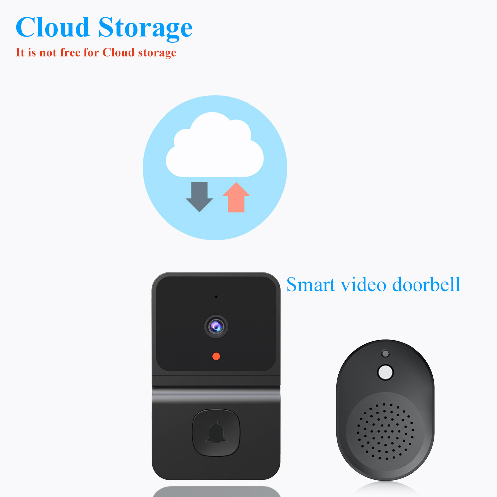 Bezprzewodowy dzwonek WiFi na  – Home Security Front Door recenzja i cena
