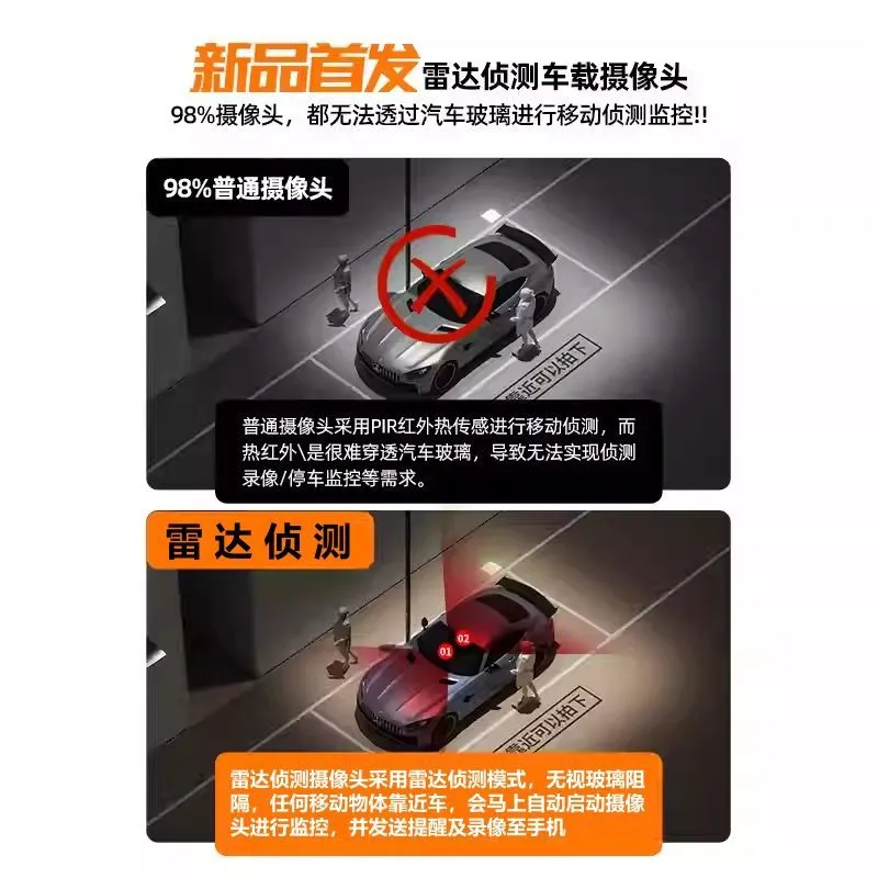 Bezprzewodowy system monitorin – Home Security With Cameras recenzja i cena