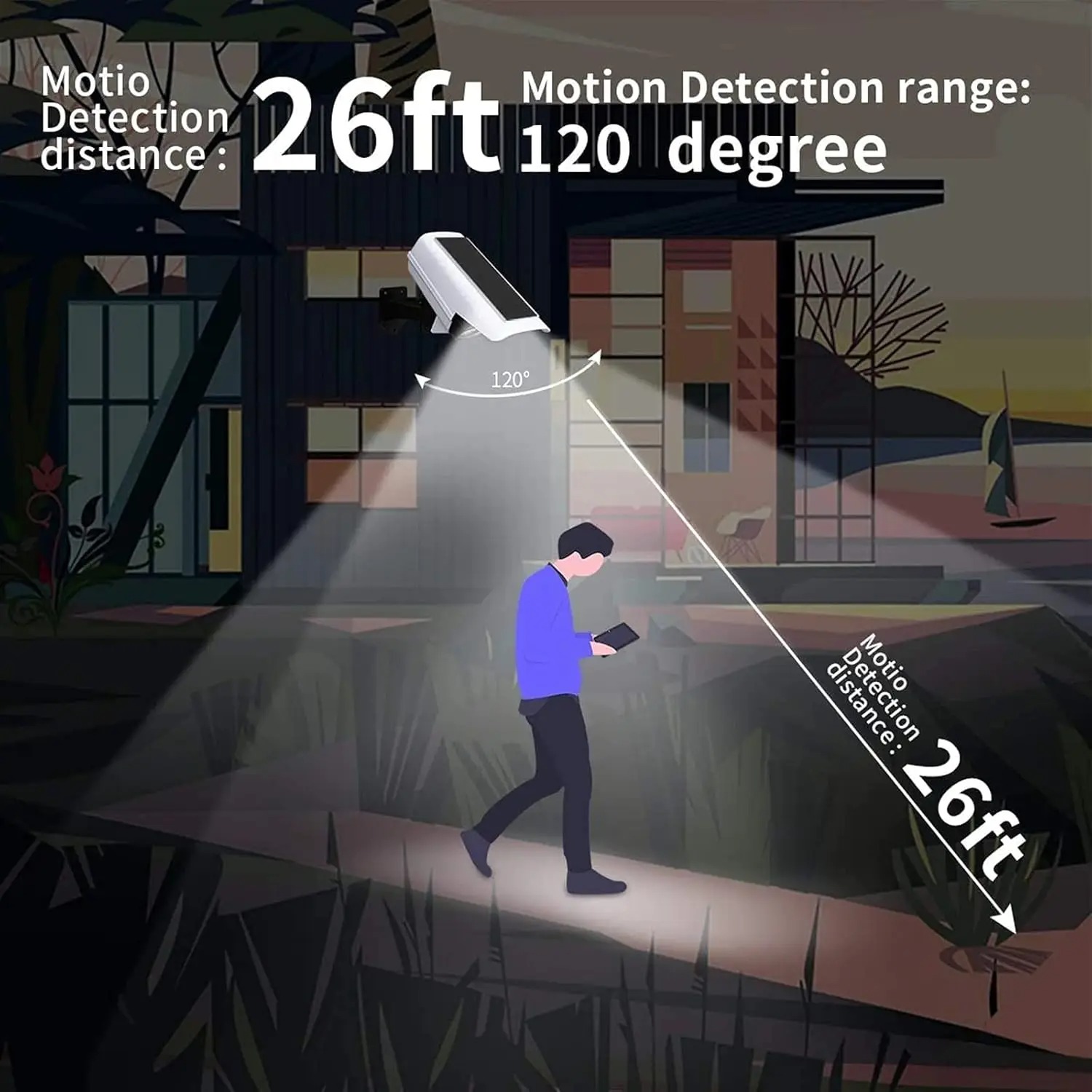Lampa solarna 77LED z czujniki – Home Security Yard Sign recenzja i cena