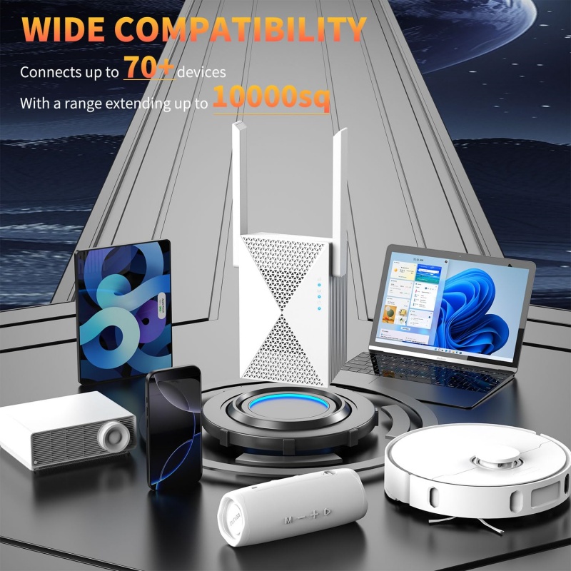 Wzmacniacz sygnału WiFi 1200Mb – Home Security Bundle recenzja i cena