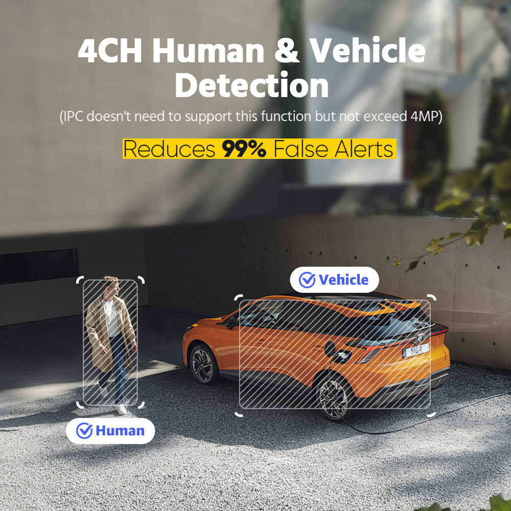 Rejestrator sieciowy ANNKE 12M – Home Security With Cameras recenzja i cena