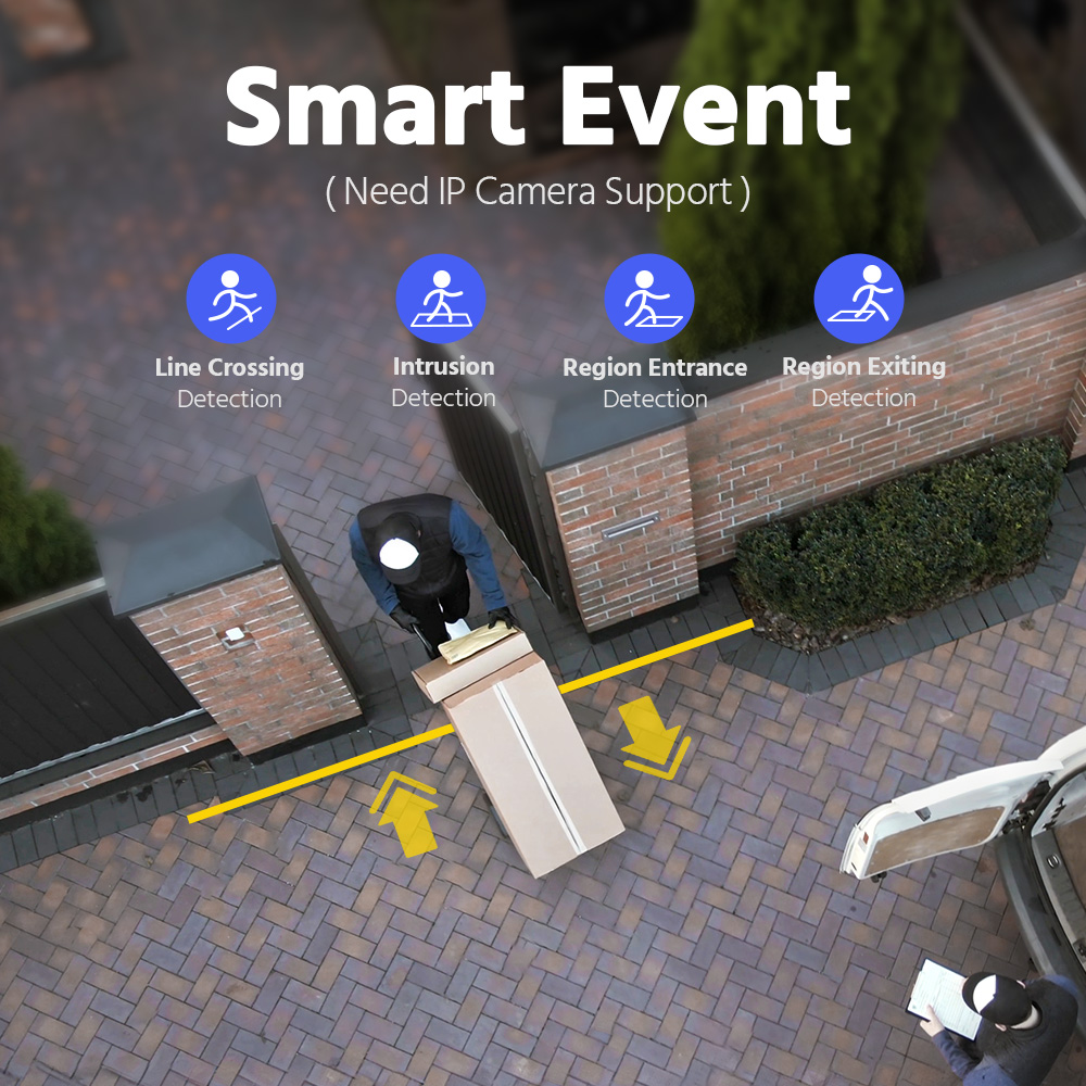 Rejestrator sieciowy ANNKE 12M – Home Security With Cameras recenzja i cena