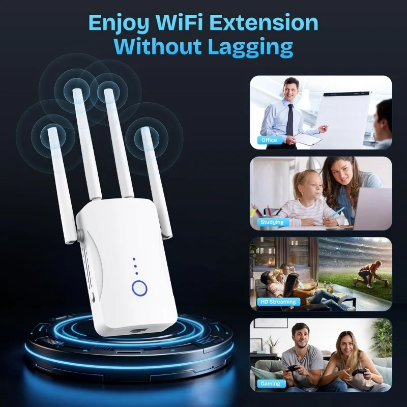 Wzmacniacz WiFi Dual Band 1200 – Home Security Bundle recenzja i cena