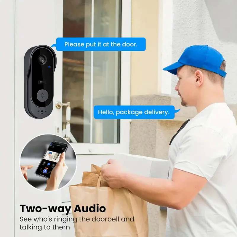Dzwonek do drzwi Tuya z kamerą – Home Security Bundle recenzja i cena