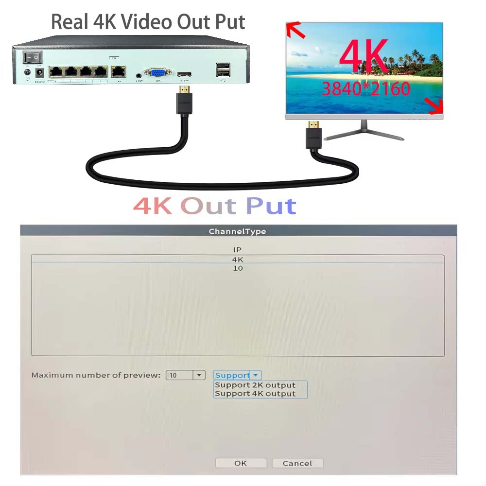 Rejestrator NVR 4K 10-kanałowy – Home Security With Cameras recenzja i cena