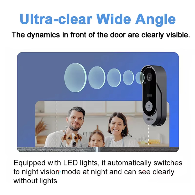 Zestaw Bezprzewodowy Dzwonek d – Home Security Bundle recenzja i cena