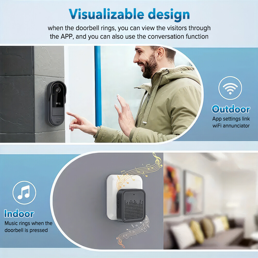 Zestaw bezprzewodowego dzwonka – Home Security Bundle recenzja i cena