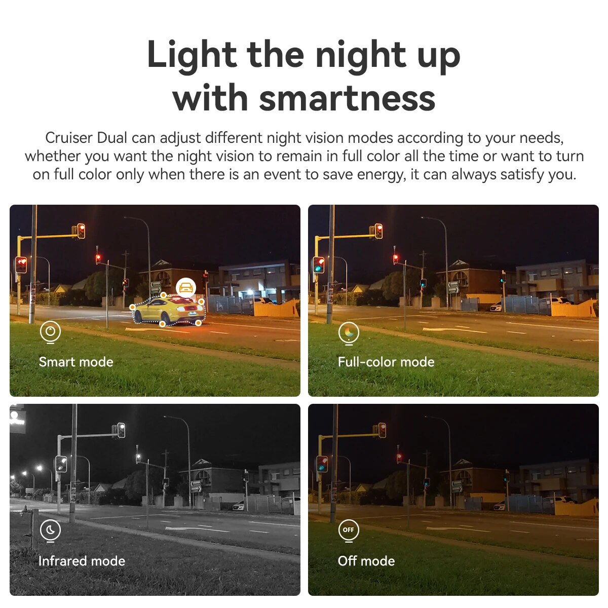 Zewnętrzna kamera bezpieczeńst – Home Security With Cameras recenzja i cena