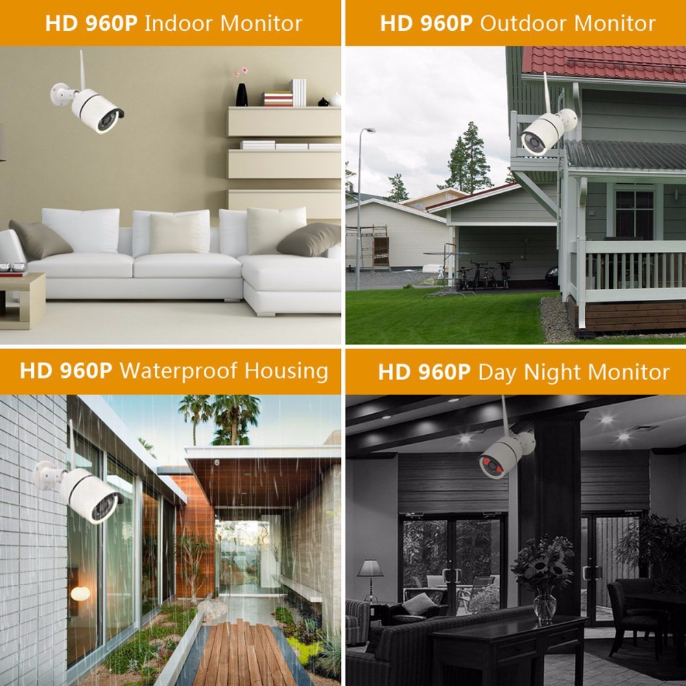 Bezprzewodowy system monitorin – Home Security Kit With Camera recenzja i cena