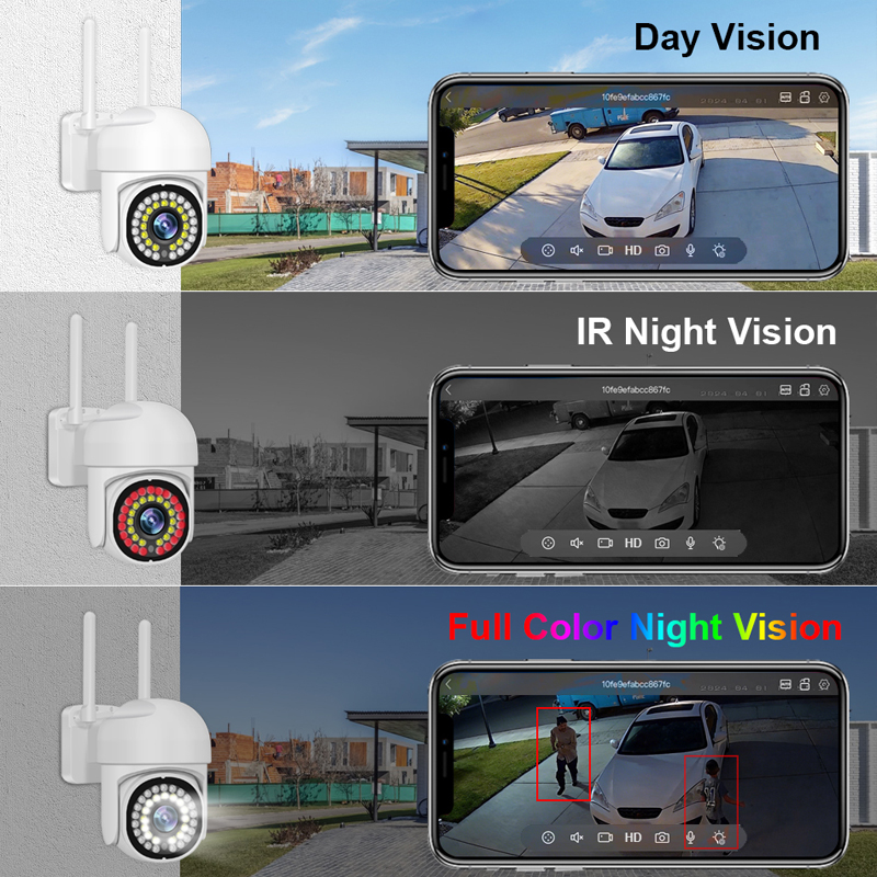 Bezprzewodowy system kamer bez – Home Security Outdoor Camera System recenzja i cena